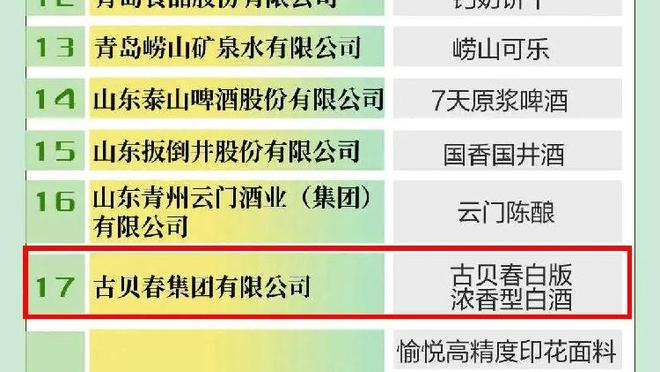 香港马会创富报纸截图4