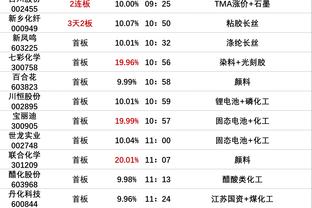 2015年118图库彩图截图0